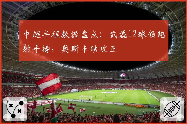 中超半程数据盘点:武磊12球领跑射手榜,奥斯卡助攻王